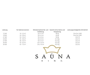 EOS Finnische Saunaofen 34G HD, 15kW-36kW, Edelstahl, Stehofen