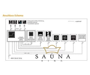 EOS Saunasteuerung EmoTec H, weiss (Finn+Bio)