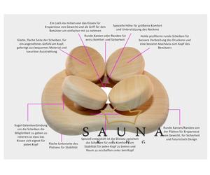HaLu Ergonomische Sauna Kopfstütze, Red Cedar, Geschenkverpackung, gerundet oder eckig