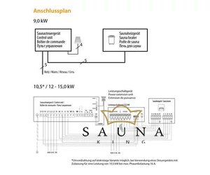 EOS Finnische Saunaofen P1+, 10kW-15kW, Anthrazit, Stehofen
