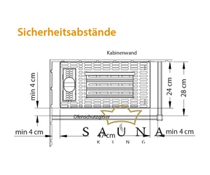 EOS Verdampferofen BiO Filius W, 4,5kW-7,5kW, Anthrazit, Wandmontage