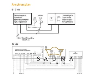EOS Verdampferofen BiO Mat U, 6kW-12kW, Edelstahl, Stehofen
