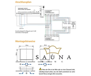 EOS Finnische Saunaofen Mega HD, 42kW-72kW, Schwarz, Stehofen