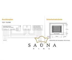 EOS Finnische Saunaofen Mythos S45 CRS, 12 kW-15 kW, Schwarz, Stehofen
