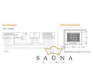 EOS Finnische Saunaofen Mythos S45 CRS, 12 kW - 15 kW