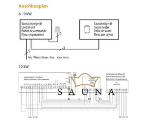 EOS Finnische Saunaofen 46.U, Hinterwandofen, 6kW-12kW, Edelstahl, Stehofen