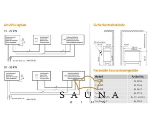 EOS Finnische Saunaofen 34G HD, 15kW-36kW, Edelstahl, Stehofen