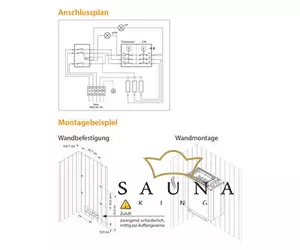 EOS Finnische Saunaofen Filius W mit integrierter Steuerung 4,5kW-7,5kW, Anthrazit, Wandmontage