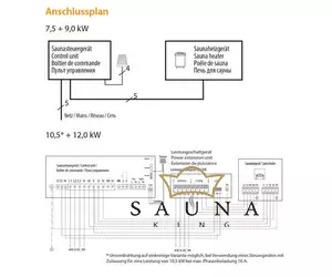 EOS Finnische Saunaofen Cubo+, 7,5 kW-12kW, Anthrazit, Stehofen