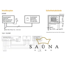 EOS Finnische Saunaofen Euro Max, 9kW-15kW, Anthrazit, Stehofen