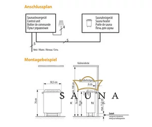 EOS Finnische Saunaofen Gracil, 4,5kW-9kW, Anthrazit, Stehofen