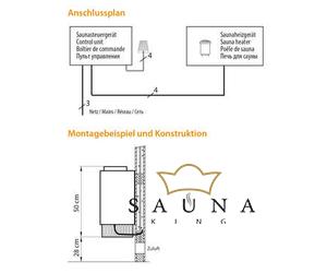 EOS Finnische Saunaofen Mini W, 3 kW, Anthrazit