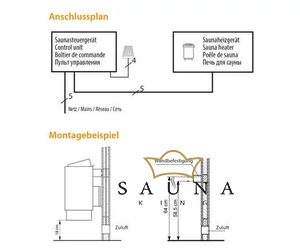 EOS Finnische Saunaofen Thermo Tec W, 6kW-9kW, Anthrazit, Wandmontage