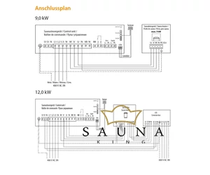 EOS Finnische Saunaofen Cubo Avantgarde, 9,0 kW-12 kW, Schwarz, Stehofen