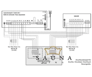 EOS Finnische Saunaofen 46.U XL, Hinterwandofen, 15kW-18kW, Edelstahl, Stehofen
