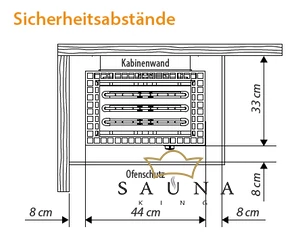 EOS Finnische Saunaofen Moment Control W, 7,5kW-9kW, Schwarz, Wandmontage