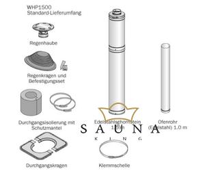 Schornstein Set für holzbeheizten Saunaofen, Deckendurchführung, schwarz