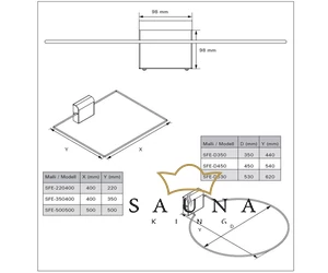 Sicherheitsschalter für Harvia Saunaöfen, 350 x 400 mm